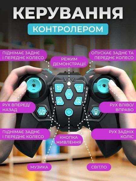 Remote Control Robot Dog Interactive with Music and LED