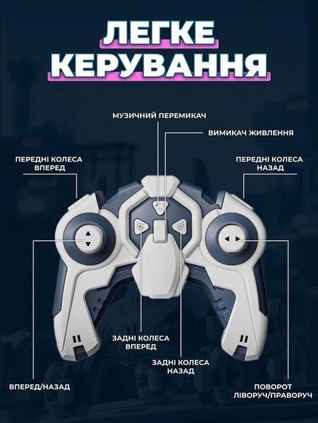 Робот-собака щенок розовый на радиоуправлении со светом и звуком 481616124 фото