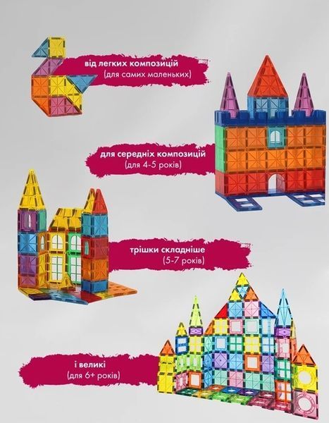 Магнітний конструктор Magnetic Blocks 100 деталей 3D плитки для дітей 562262892 фото