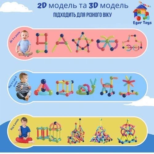 Магнітний конструктор Ari&Ana палички та кульки 25 деталей 469320219 фото
